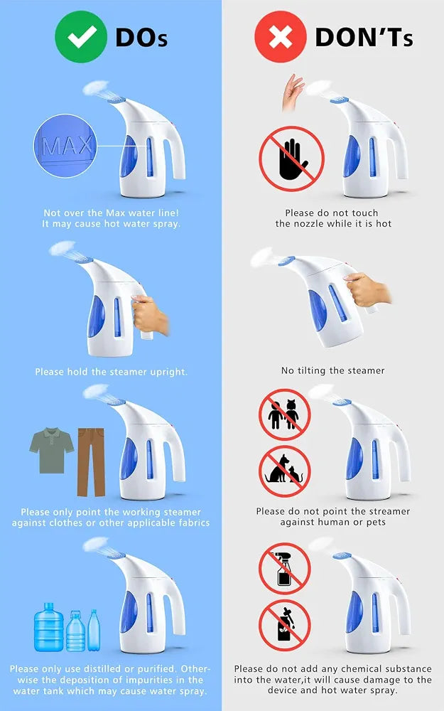 HiLIFE Steamer for Clothes, Portable Handheld Clothing Steamer, 240ml Big Capacity, 700W, Strong Power, Fabric Quick Wrinkle Remover with Brush for Home, Office -Blue